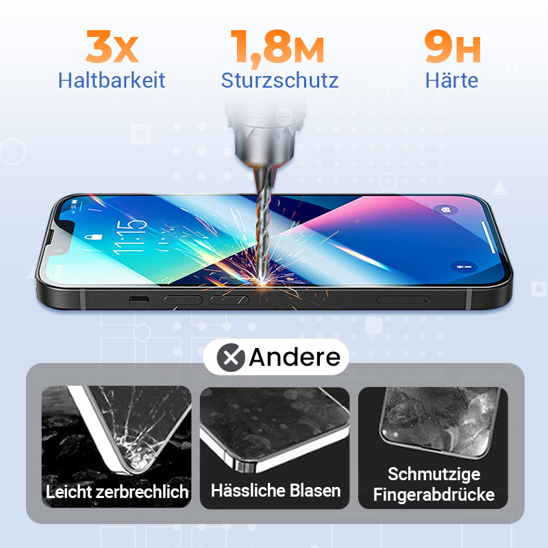Set aus stoßfestem, staubdichtem und Anti-Fingerabdruck-Displayschutz