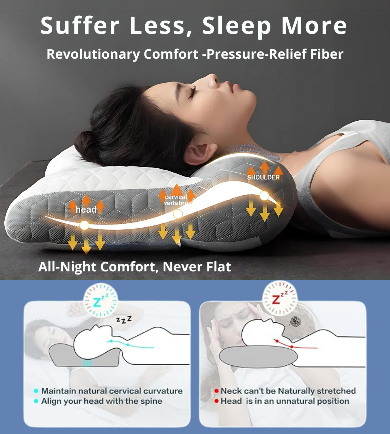 Ergonomisches Memory-Foam-Nackenstützkissen