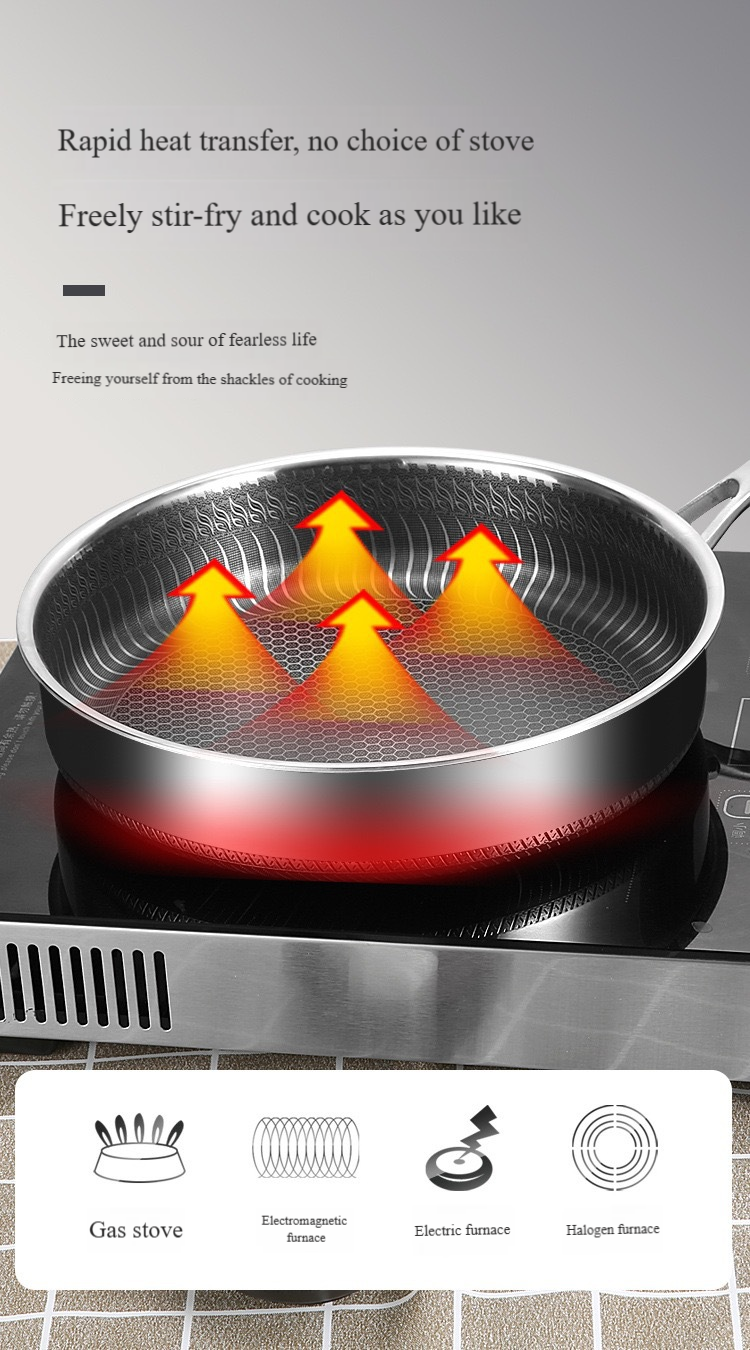 🍳2025 Hot ✨- Premium Non-Stick Pan with Lid