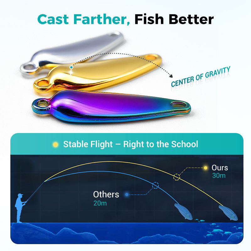 🎣Leurre de pêche à hélice en métal pour attraper du poisson