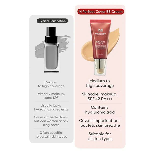 ✨2025 Hot Sale⌛🔥Perfect Cover BB Cream SPF 42 PA+++
