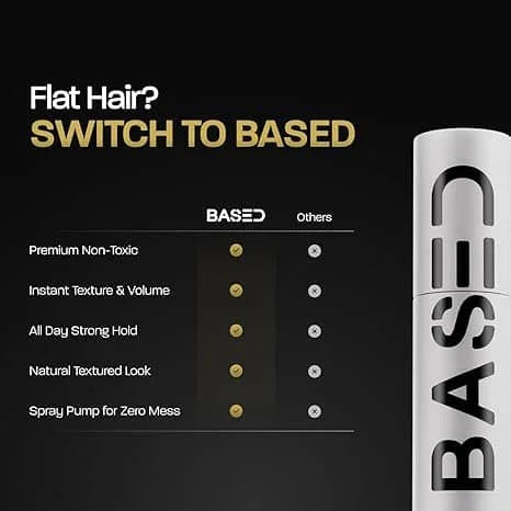 Hair Texturizing Powder