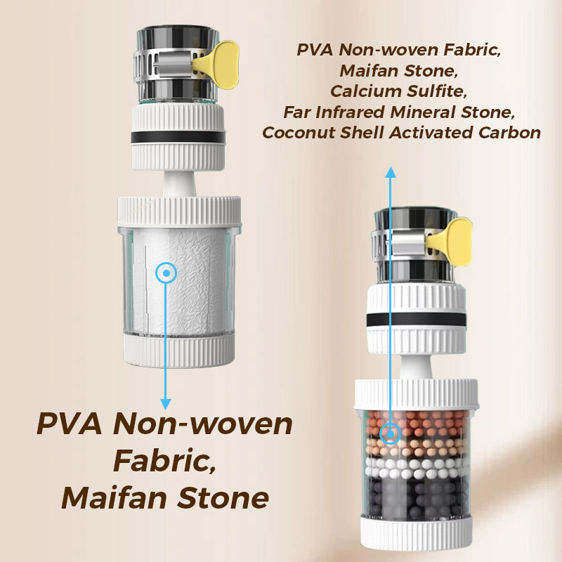 🔥Buy 2 Get 1 Free💧Faucet Filters-Enhance Your Tap Water Quality