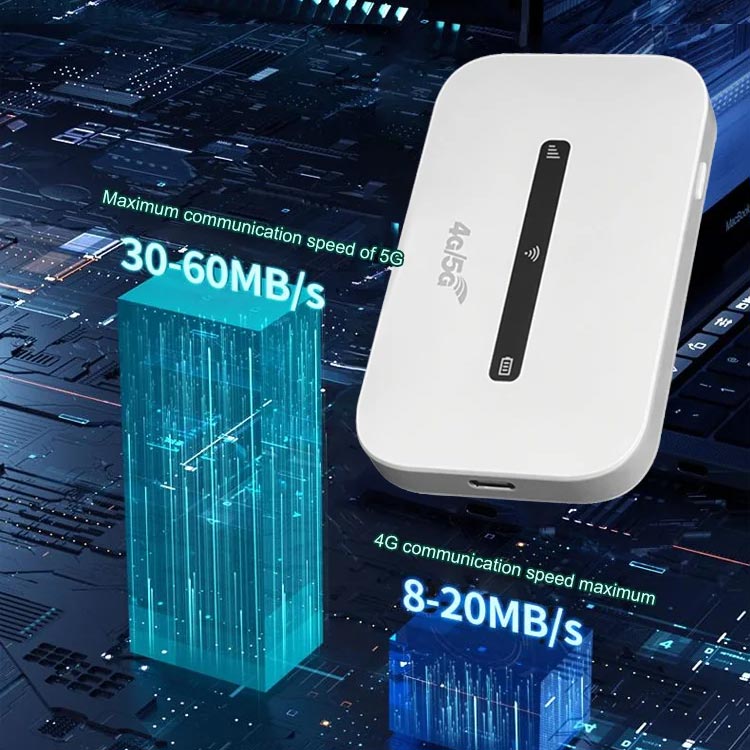 🔥 2025 Hot Sale🔥4G/ 5G Pocket Mobile WiFi Router (50% OFF)