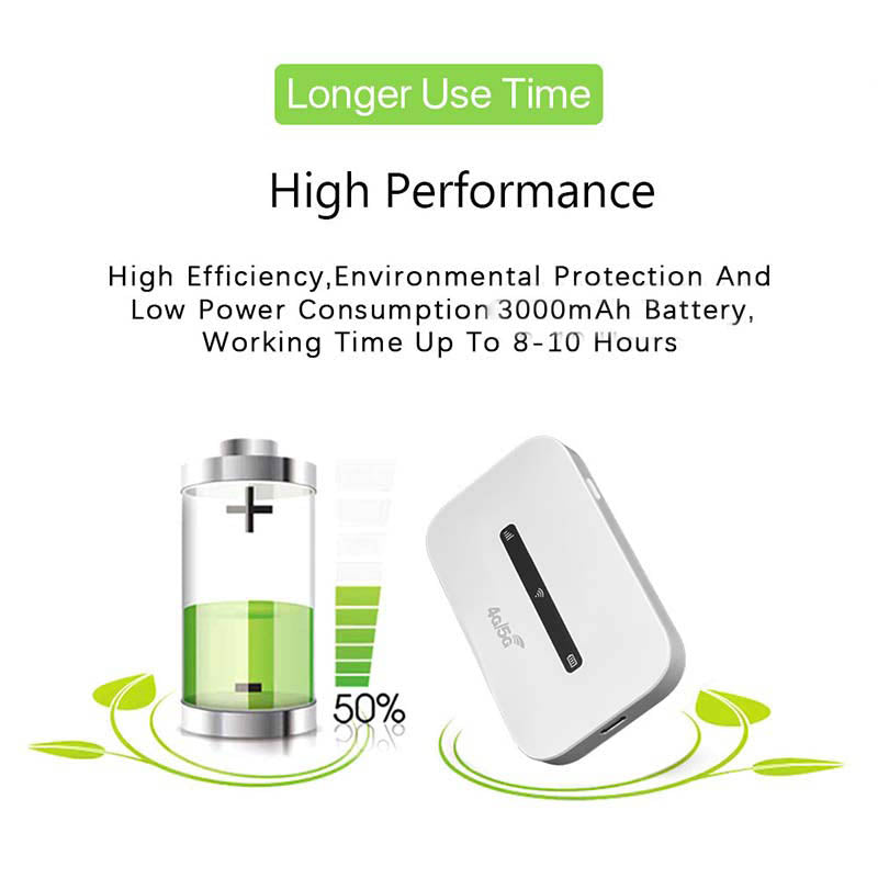 🔥 2025 Hot Sale🔥4G/ 5G Pocket Mobile WiFi Router (50% OFF)