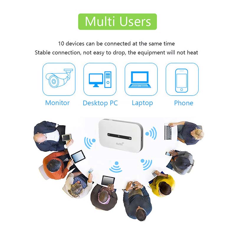 🔥 2025 Hot Sale🔥4G/ 5G Pocket Mobile WiFi Router (50% OFF)