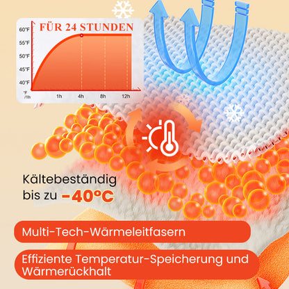 📣2025 neue limitierte Auflage 50 % Rabatt🔥Gestrickte Patchwork-Pufferjacke für Damen