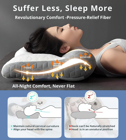 Ergonomisches Memory-Foam-Nackenstützkissen