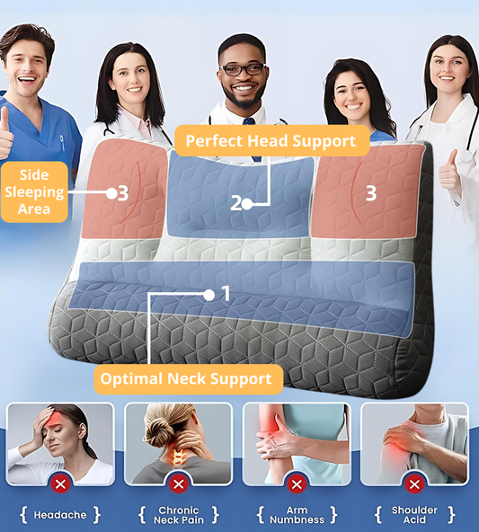 Ergonomisches Memory-Foam-Nackenstützkissen