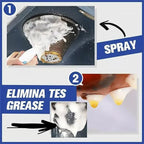⏰ HIGHLY EFFECTIVE OIL BREAKDOWN FOAMING SPRAY