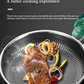 🍳2025 Hot ✨- Premium Non-Stick Pan with Lid