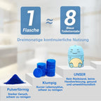 🔥 LETZTER TAG 50 % RABATT 🔥 Toilettenreiniger & Toilettendeodorant Wonder