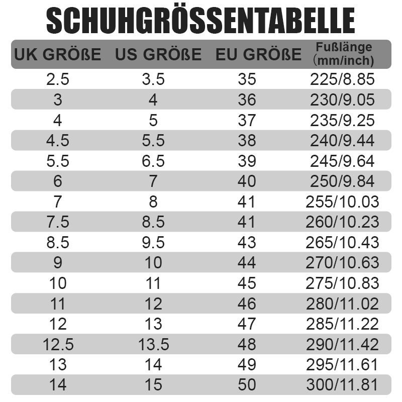 🔥Rutschfeste, leichte Sicherheitsstiefel der Klasse S3 für Unisex, ✅👍 mit stoßfesten Spikes, Anti-Smash- und Anti-Kompressions-Funktion