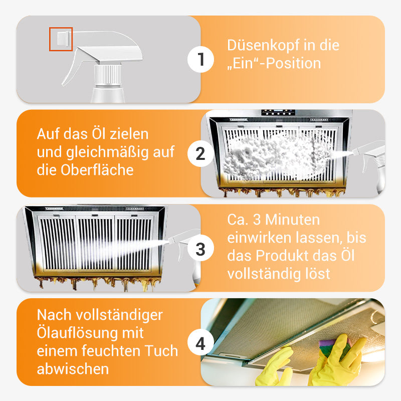 🔥NEUES SONDERANGEBOT🔥 60% RABATT - 🏠Küchenschaumreiniger
