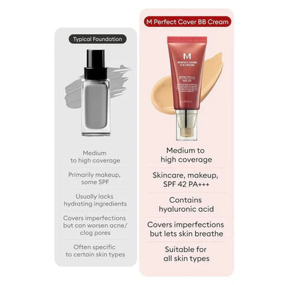 ✨2025 Hot Sale⌛🔥Perfect Cover BB Cream SPF 42 PA+++