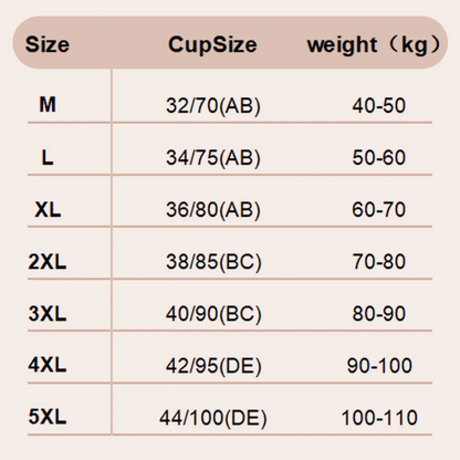 🔥Summer Hot Sale 50% OFF🔥Ultimate Lift Stretch Full Shape Seamless Lace Bra (3 PCS)🔥