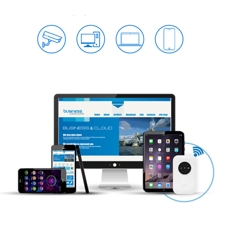 Portable  WiFi Router Kit