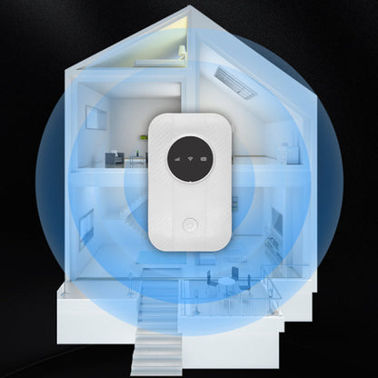 Portable  WiFi Router Kit