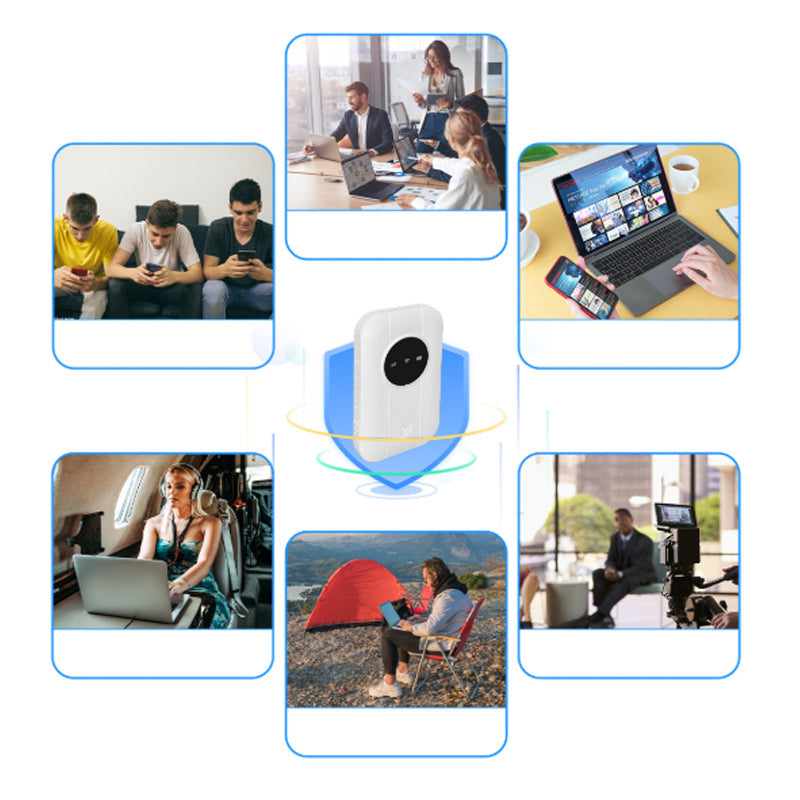 Portable  WiFi Router Kit