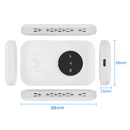 Portable  WiFi Router Kit