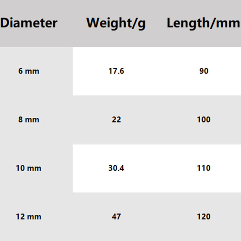🔥Suitable for all scenarios🔥4-Piece Diamond Grit Drill Bit Set - Tile/Glass/Marble/Concrete Drill Bits (2025 Upgraded 4-Flute Eccentric Design)