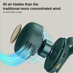 💥Hot Sale-50%OFF💥Small Whirlwind Clip Waist Neck Fan