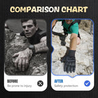 Level 5 Cut Resistant Safety Work Gloves