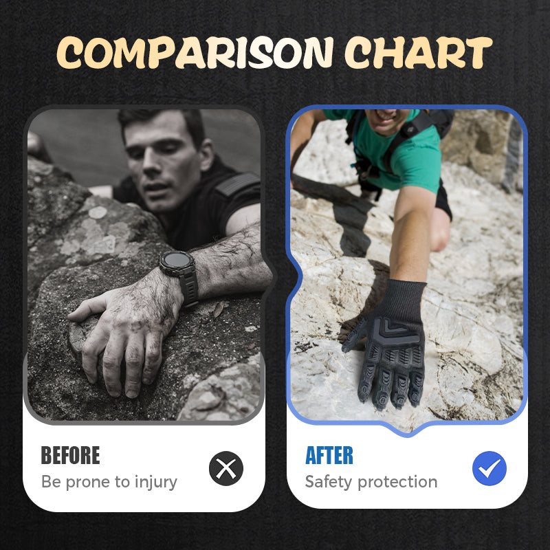 Level 5 Cut Resistant Safety Work Gloves