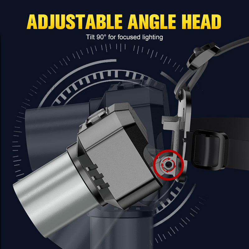 🔥Bright Outdoor Rechargeable LED Headlamp