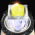 Ultrahelle wiederaufladbare Stirnlampe