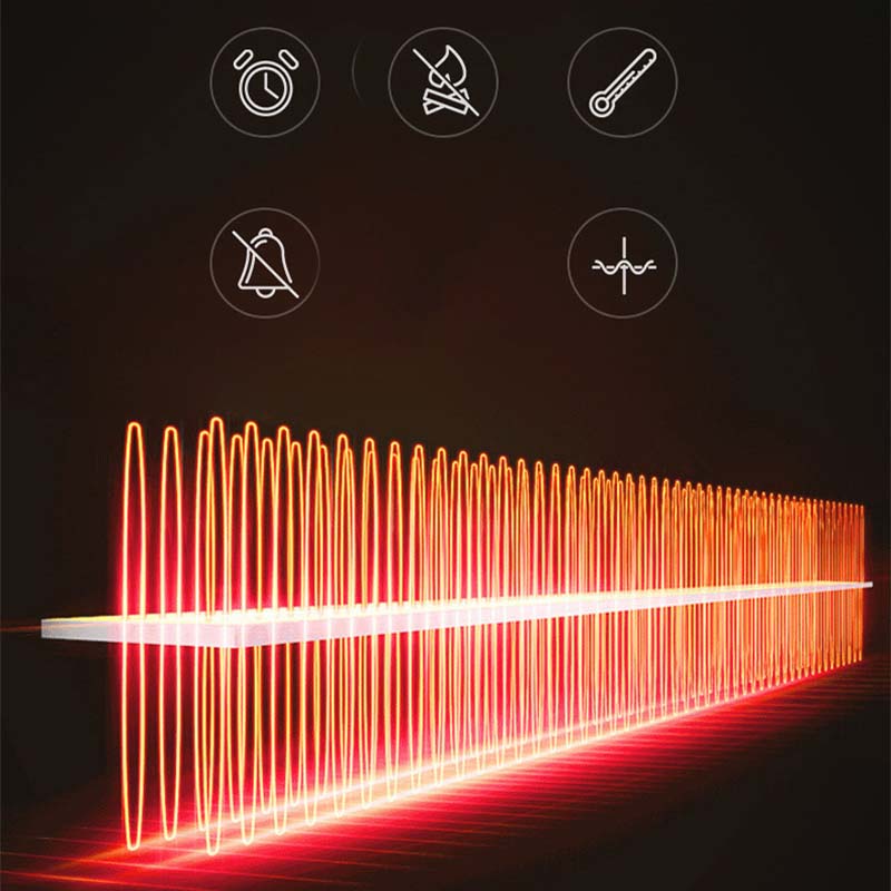 ✨ 2-in-1 Tragbare Autheizung - 360° Drehung & Doppelspannung (12V/24V) für Schnelles Entfrosten und Heizen 🚗❄️